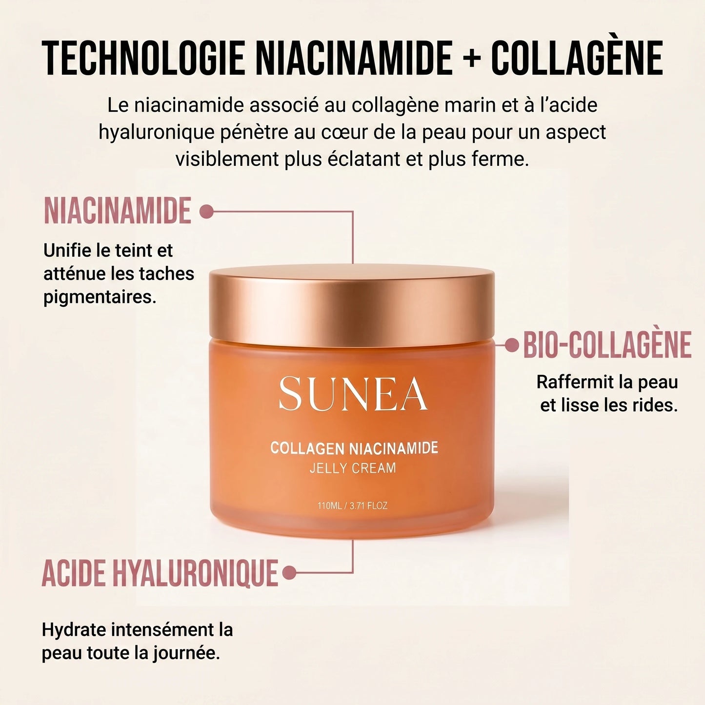 Niacinamide, bio-collagène et acide hyaluronique