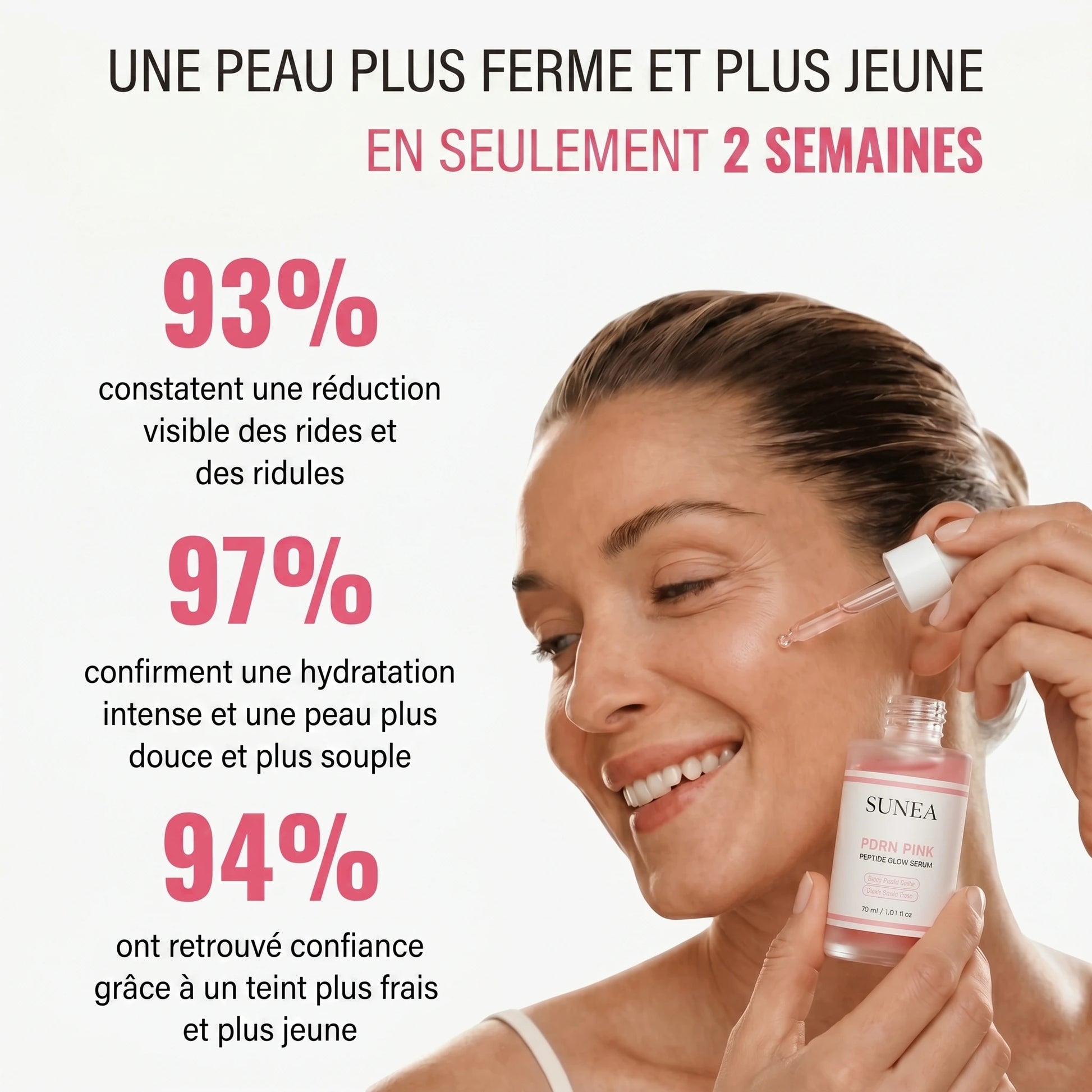 Peau plus ferme et plus jeune dès 2 semaines — résultats de l'étude