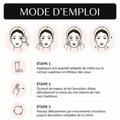 Mode d'emploi en 3 étapes — application de la crème contour des yeux