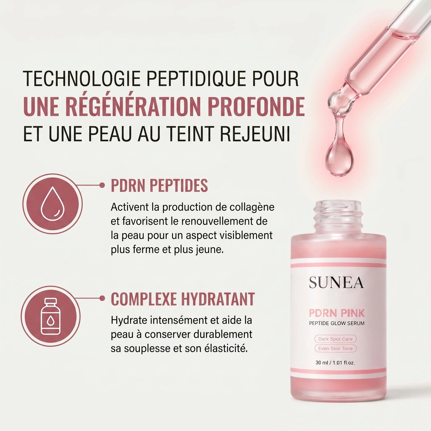 Technologie peptidique pour une régénération profonde de la peau