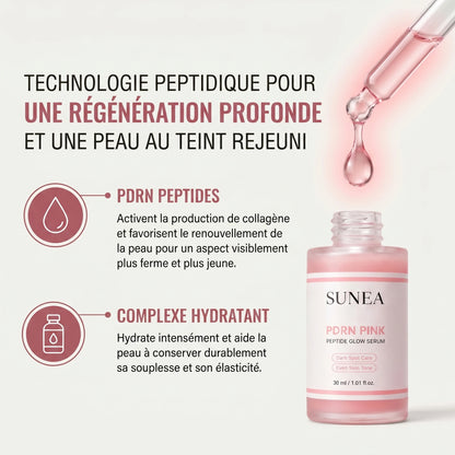 Technologie peptidique pour une régénération profonde de la peau