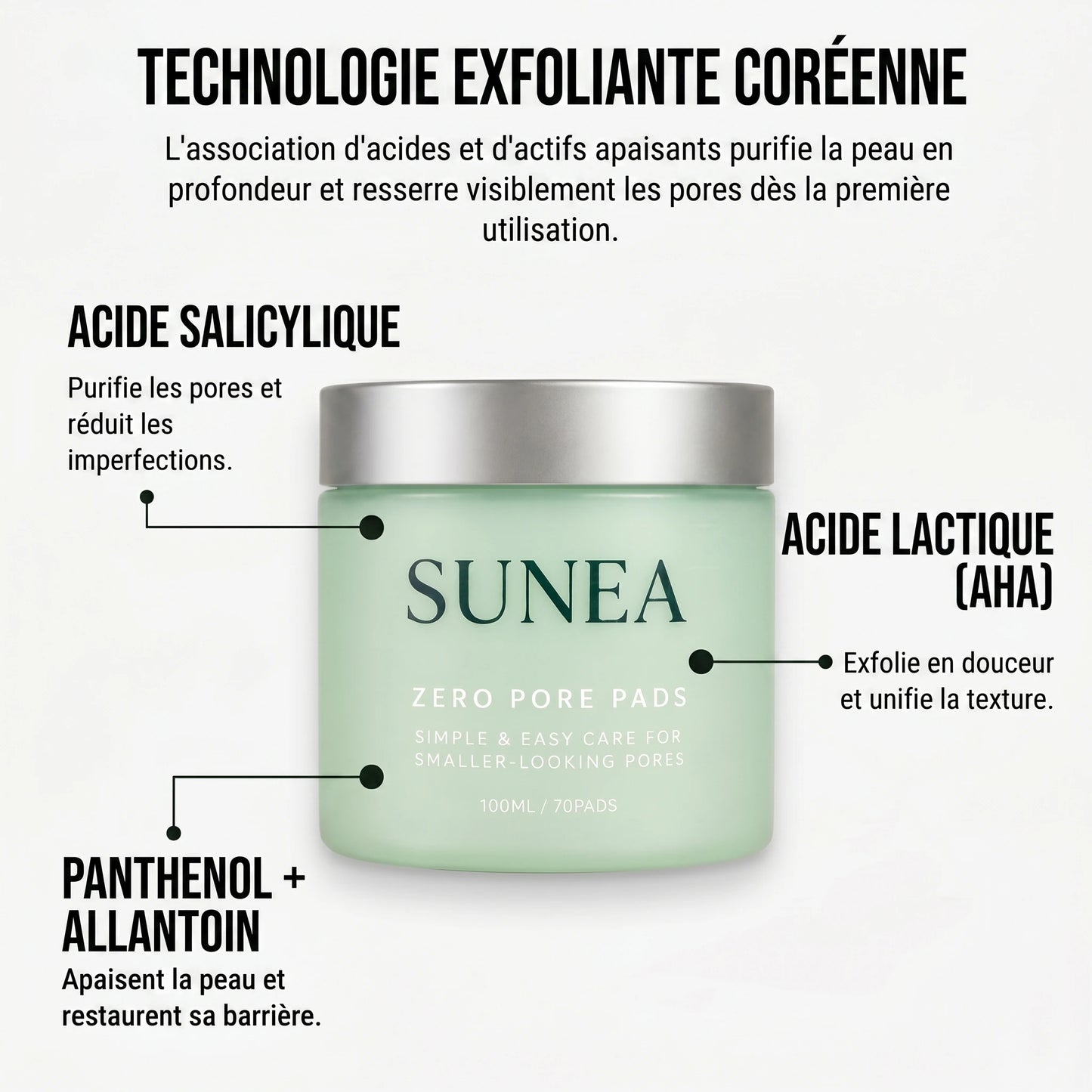 Acide salicylique, acide lactique, panthénol + allantoïne