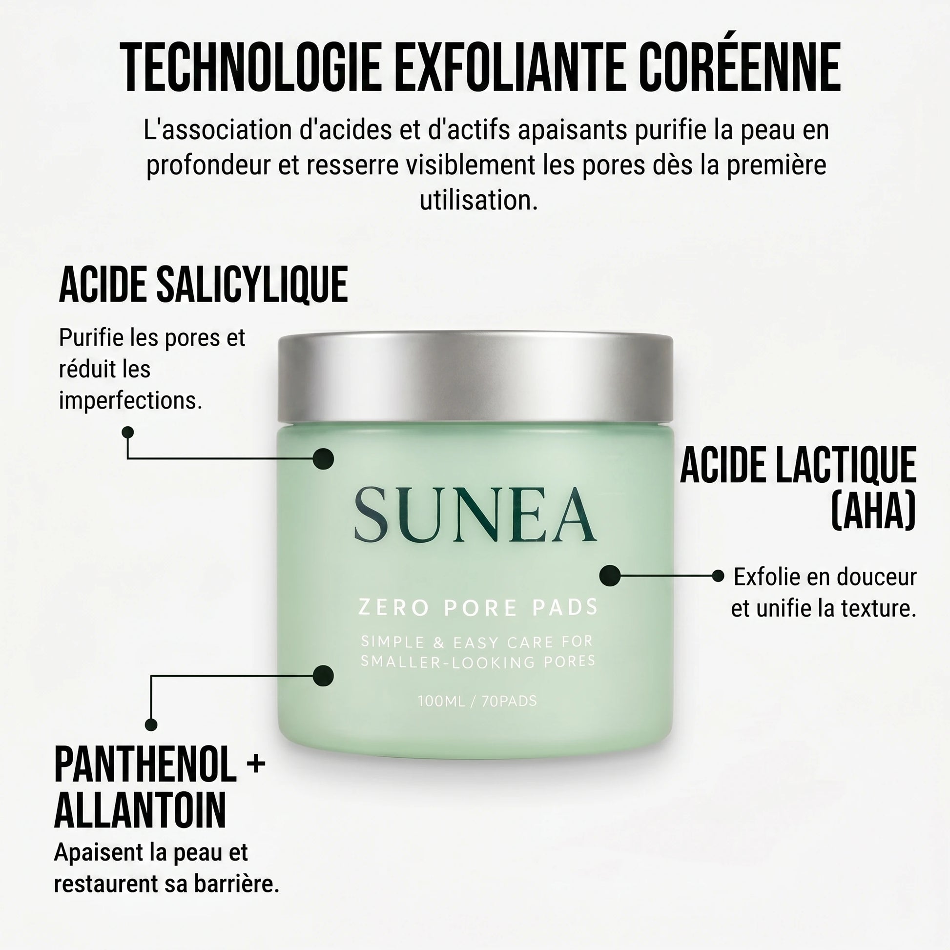 Acide salicylique, acide lactique, panthénol + allantoïne