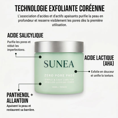 Acide salicylique, acide lactique, panthénol + allantoïne