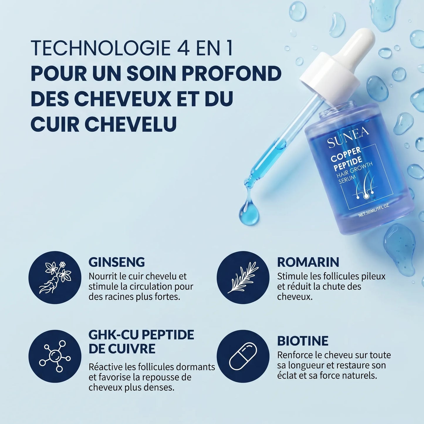 Sunea™ Sérum Capillaire au Peptide de Cuivre GHK-Cu