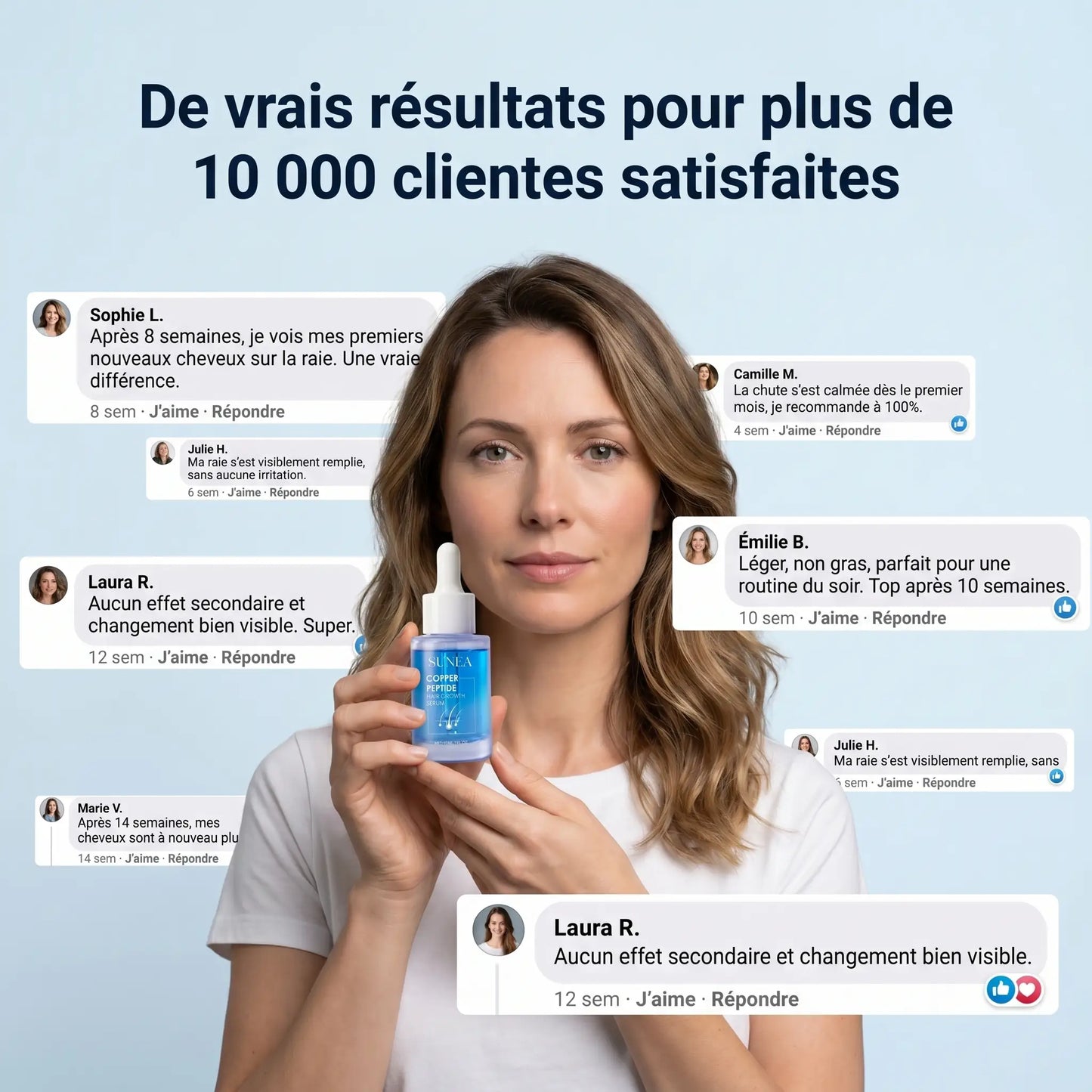 Sunea™ Sérum Capillaire au Peptide de Cuivre GHK-Cu