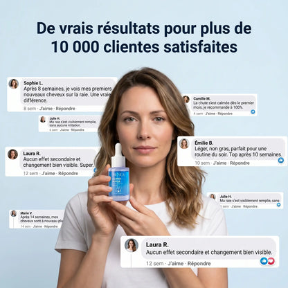 Sunea™ Sérum Capillaire au Peptide de Cuivre GHK-Cu