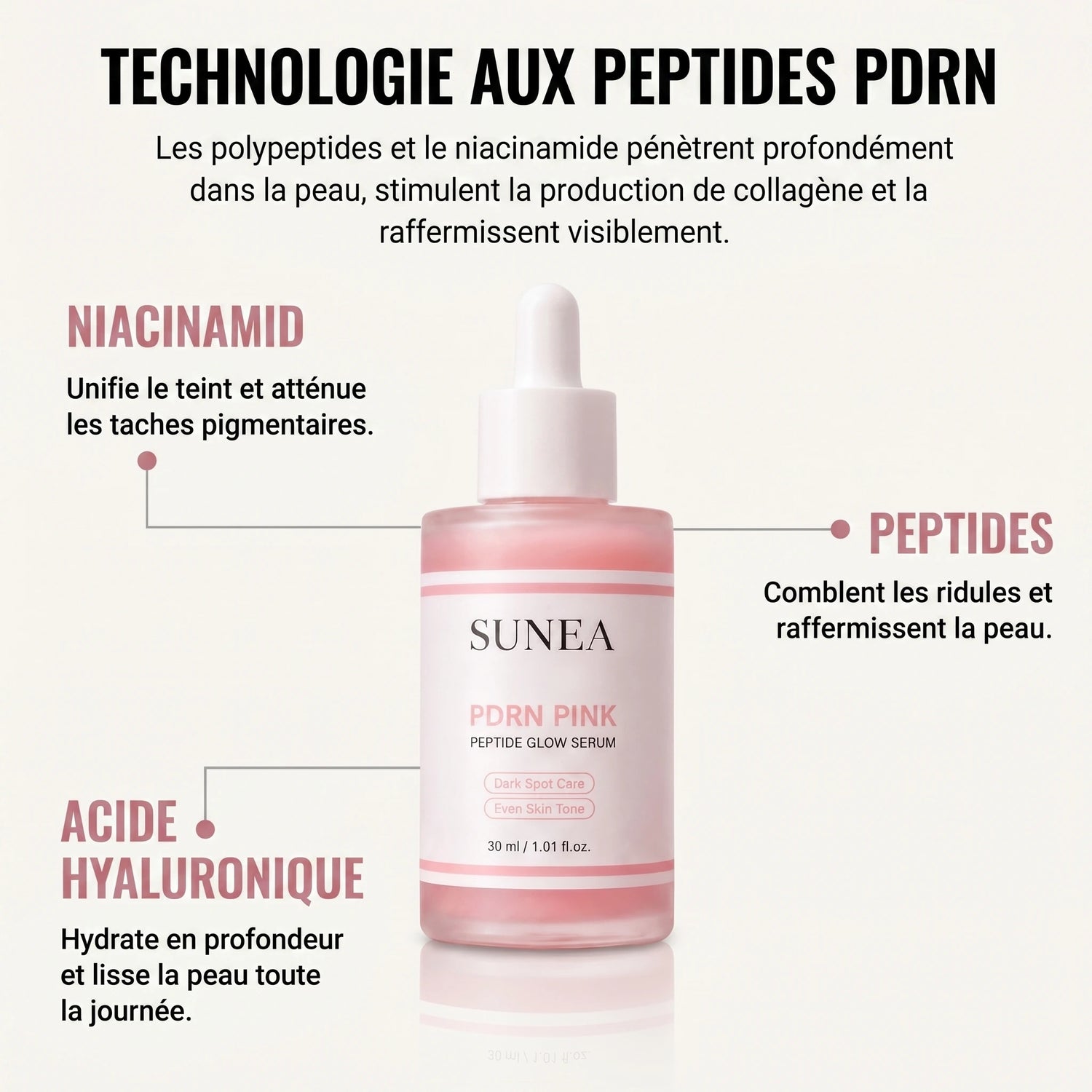 SUNEA pdrn_08_ingredients FR