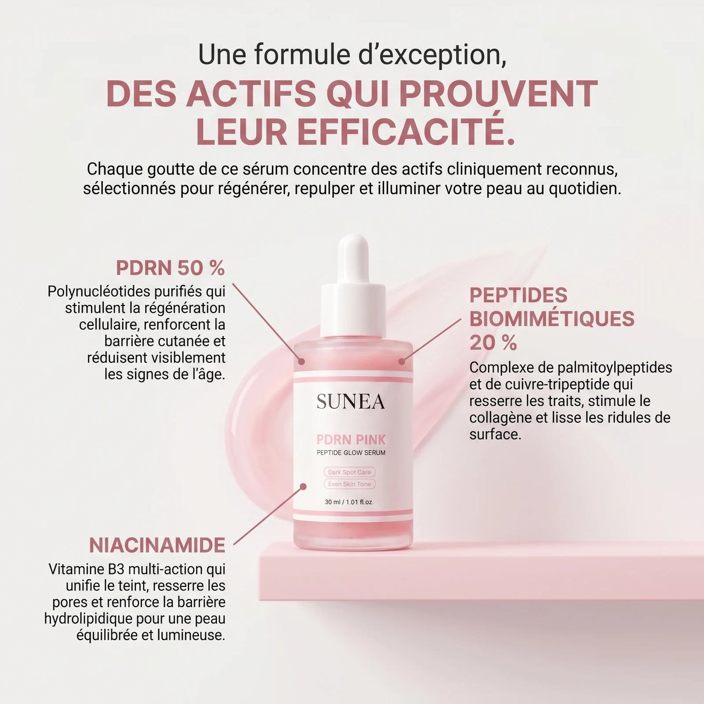 SUNEA sunea-pdrn-peptide-peptidove-serum-pro-obnovu-pleti-faayj · sunea-page-08.webp