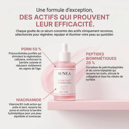 SUNEA sunea-pdrn-peptide-peptidove-serum-pro-obnovu-pleti-faayj · sunea-page-08.webp
